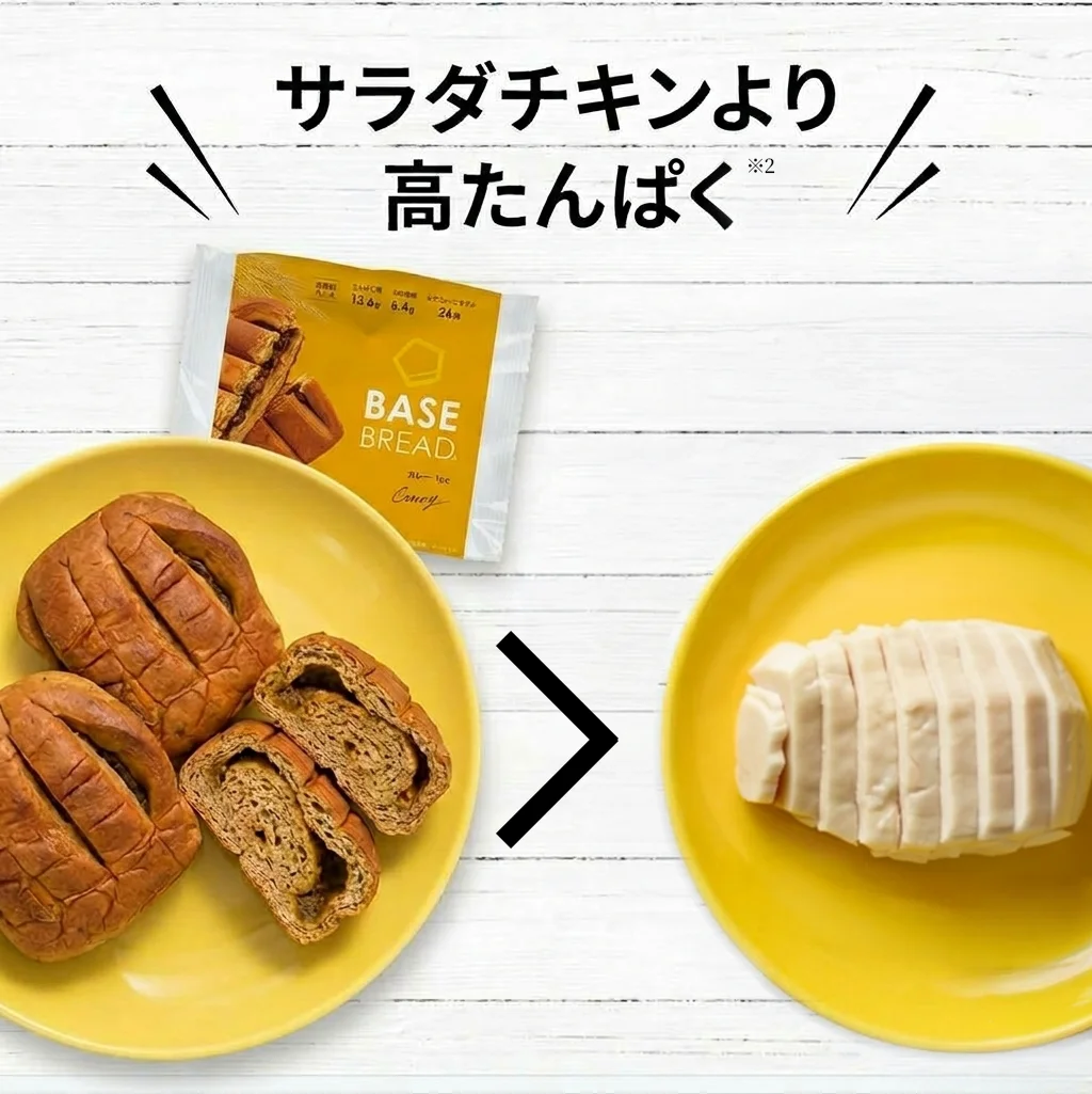 BASE BREADとサラダチキンのたんぱく質をイメージで比較したビジュアル