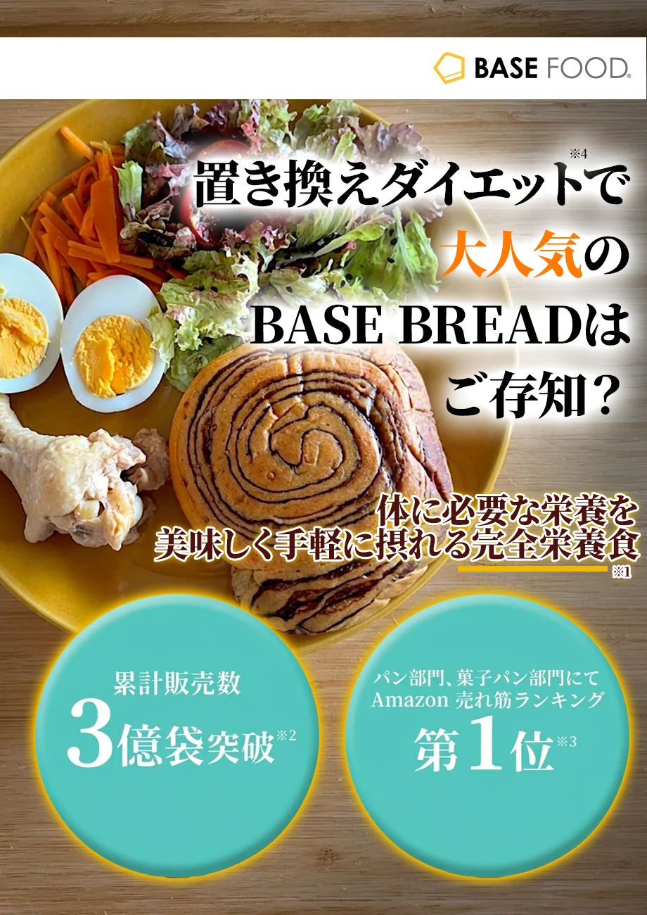 BASE BREADの訴求イメージ。女性がパンを持ち、食事の見直しと続けやすさを訴求するファーストビュー画像。累計販売数とランキング実績の情報を含む。