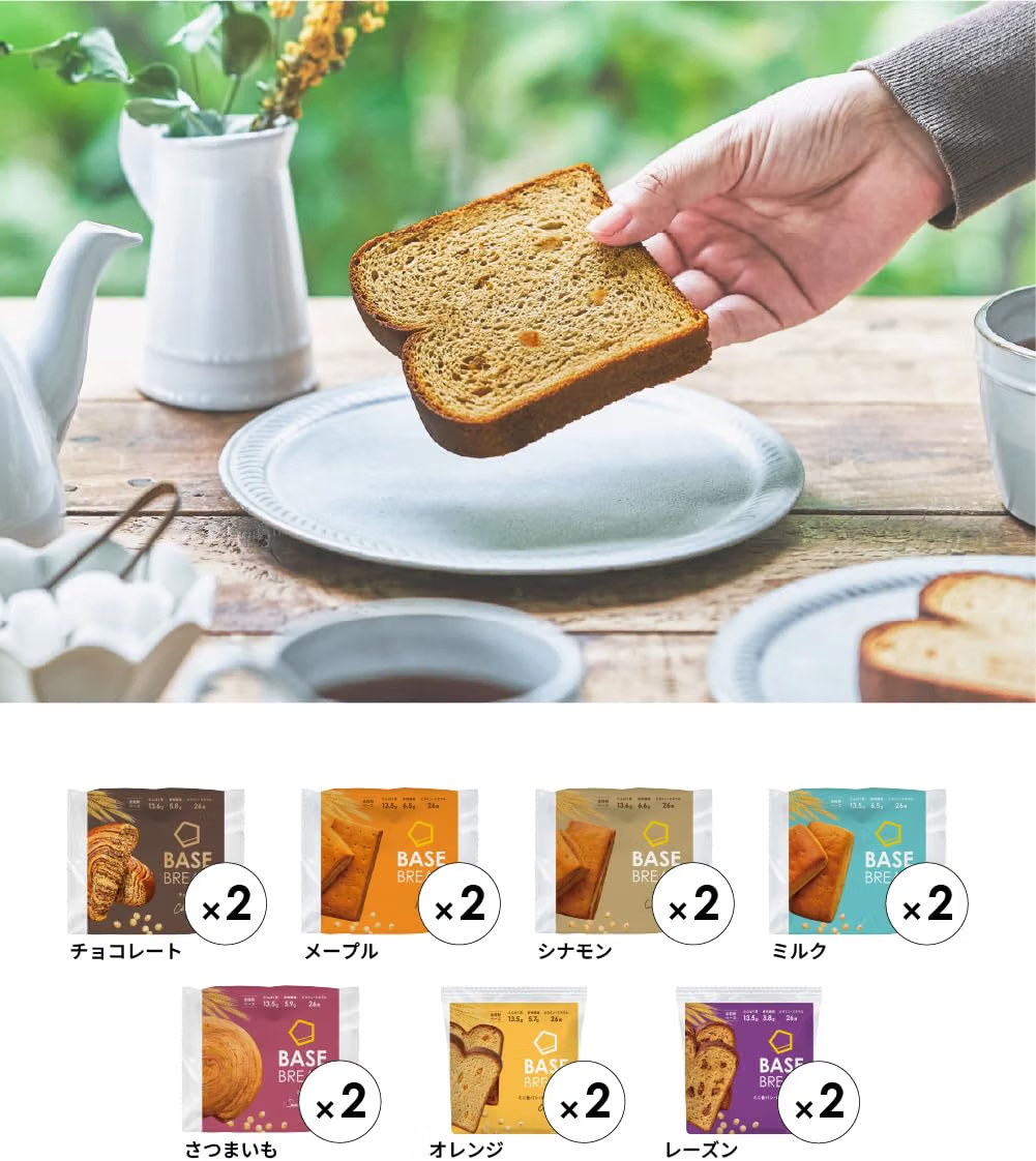BASE BREAD 14袋セットの内容イメージ。7種類のパッケージと各2袋のセット内容がひと目で分かる画像。