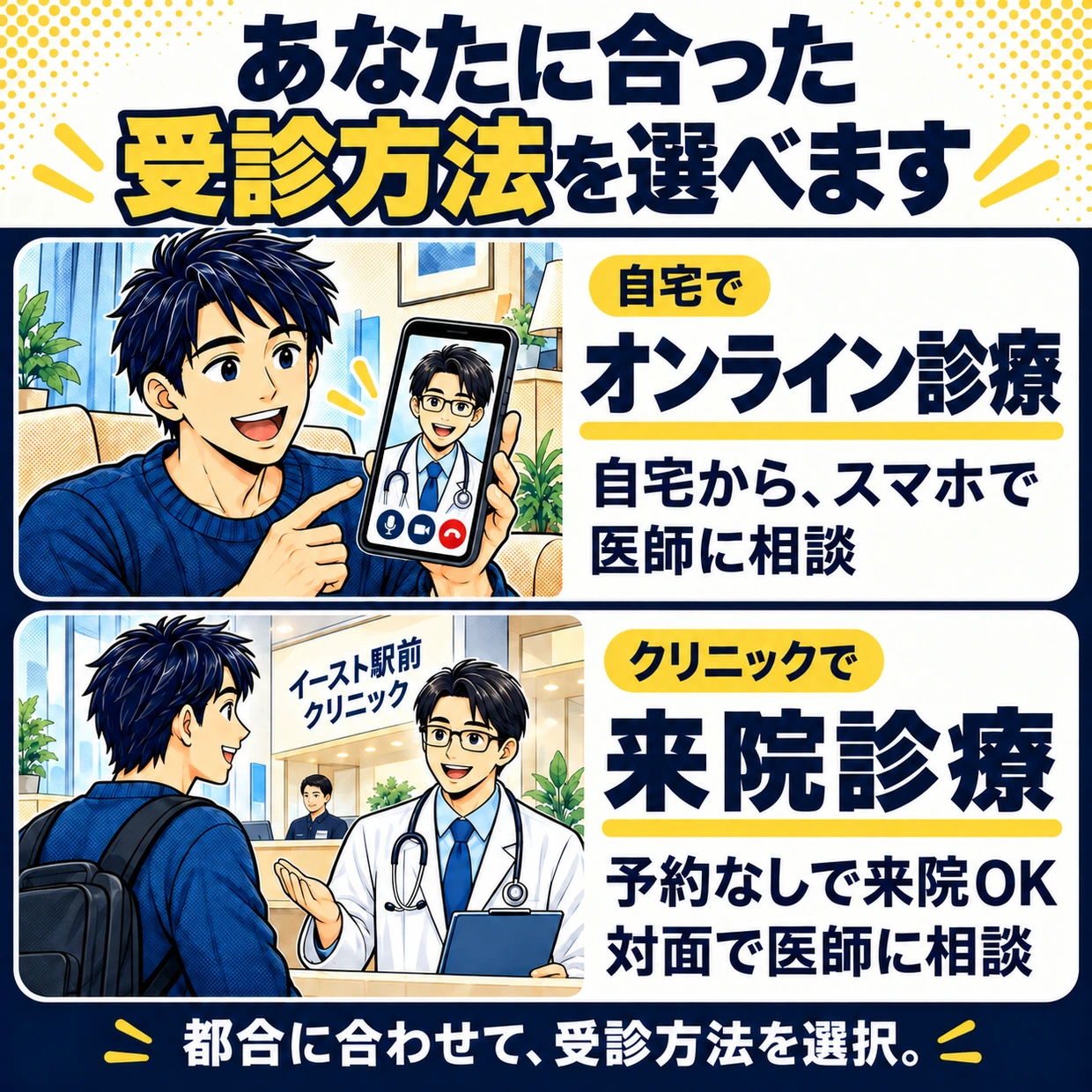 あなたに合った受診方法を選べます。オンライン診療：自宅からスマホで医師に相談。来院診療：予約なしで来院でき、対面で医師に相談。都合に合わせて受診方法を選択。
