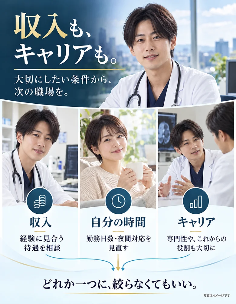 大切にしたい条件から、次の職場を。収入：経験に見合う待遇を相談。自分の時間：勤務日数・夜間対応を見直す。キャリア：専門性や、これからの役割も大切に。どれか一つに、絞らなくてもいい。写真はイメージです。