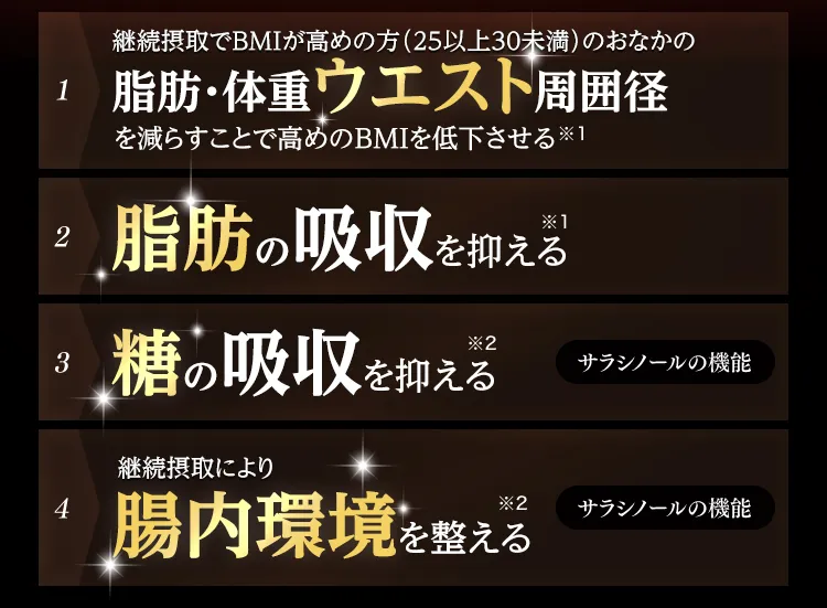 メタバリアプレミアムEXの4つの機能