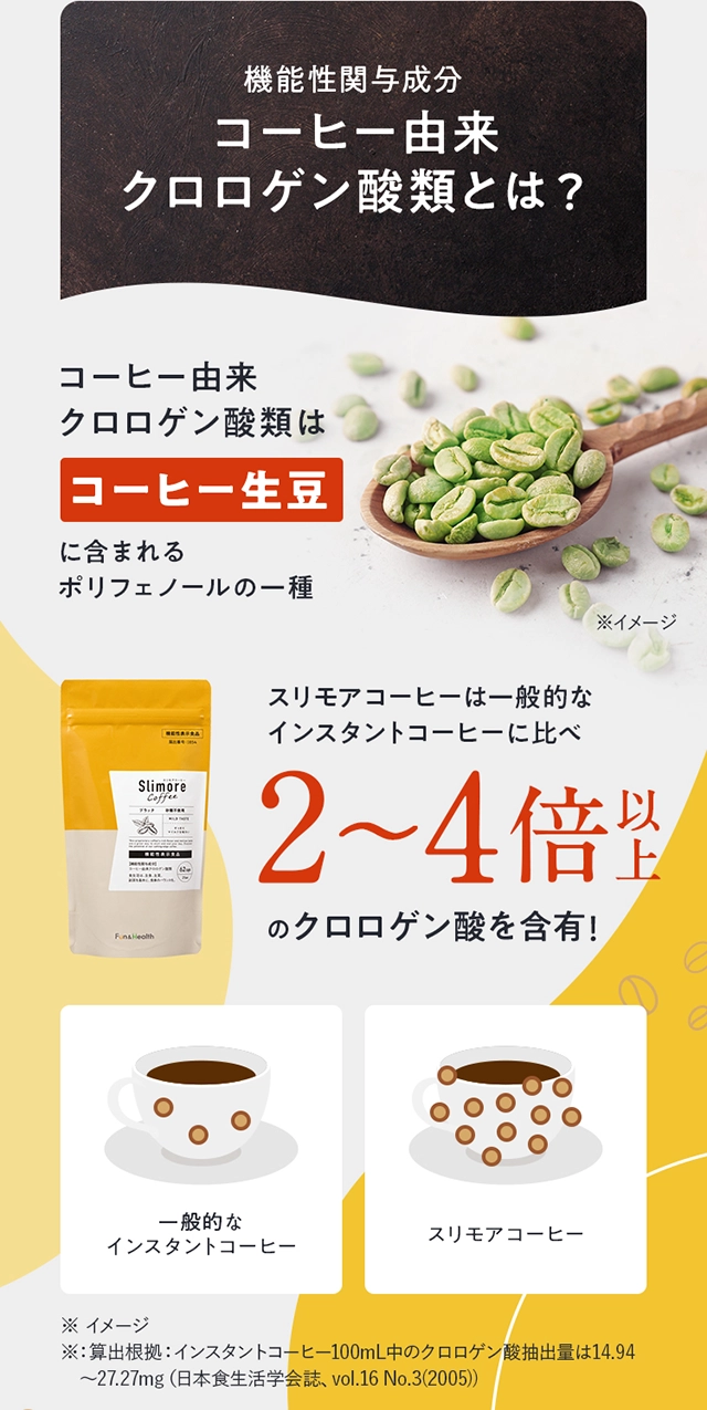 コーヒー由来クロロゲン酸類についての公式説明